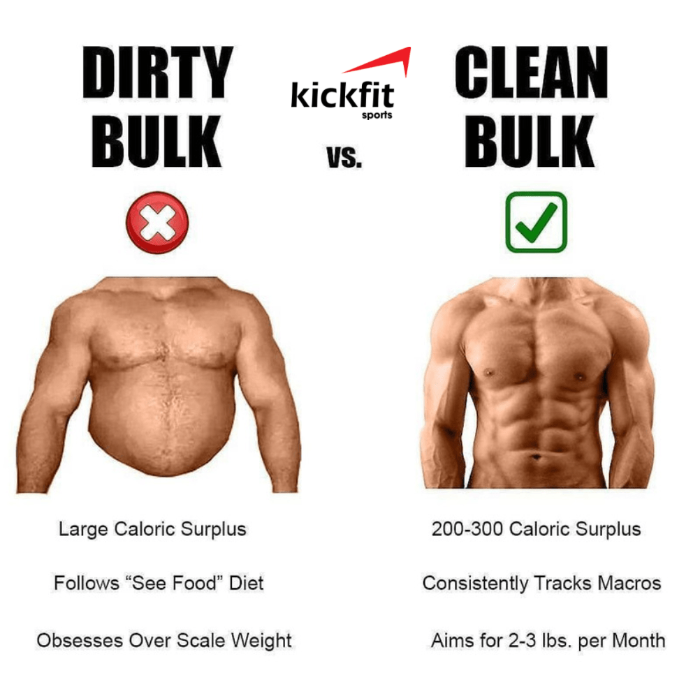 Bulking dirty và bulking clean