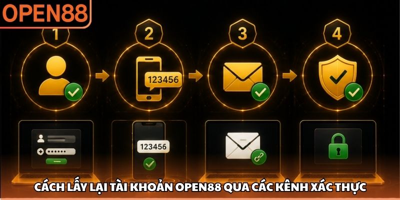 cách lấy lại tài khoản OPEN88